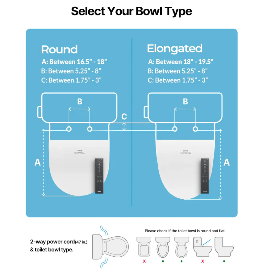 Premium Bidet (Round) - Image 5